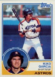 1983 Topps      198     Kiko Garcia